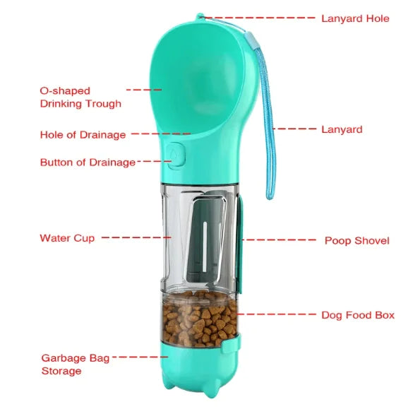 All-in-One Dog Hydration Pack